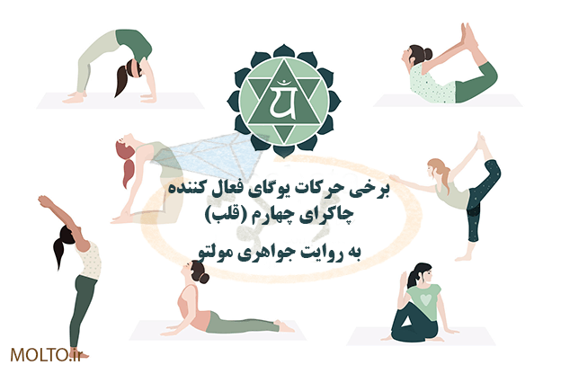 حرکات یوگای چاکرای چهارم (قلب) - جواهری مولتو